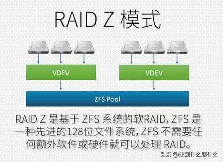 RAID磁盘阵列（RAID磁盘阵列详细介绍）